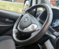 Білий Ніссан e-NV200, об'ємом двигуна 0 л та пробігом 27 тис. км за 16500 $, фото 40 на Automoto.ua