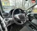 Білий Ніссан e-NV200, об'ємом двигуна 0 л та пробігом 27 тис. км за 16500 $, фото 22 на Automoto.ua