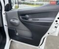 Белый Ниссан e-NV200, объемом двигателя 0 л и пробегом 4 тыс. км за 15399 $, фото 16 на Automoto.ua