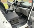 Білий Ніссан e-NV200, об'ємом двигуна 0 л та пробігом 48 тис. км за 15700 $, фото 16 на Automoto.ua