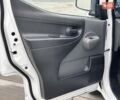 Белый Ниссан e-NV200, объемом двигателя 0 л и пробегом 38 тыс. км за 14999 $, фото 17 на Automoto.ua