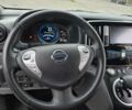 Білий Ніссан e-NV200, об'ємом двигуна 0 л та пробігом 43 тис. км за 18000 $, фото 26 на Automoto.ua