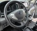 Білий Ніссан e-NV200, об'ємом двигуна 0 л та пробігом 43 тис. км за 18000 $, фото 25 на Automoto.ua