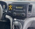 Белый Ниссан e-NV200, объемом двигателя 0 л и пробегом 49 тыс. км за 14500 $, фото 15 на Automoto.ua