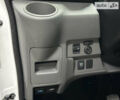 Білий Ніссан e-NV200, об'ємом двигуна 0 л та пробігом 48 тис. км за 10900 $, фото 18 на Automoto.ua