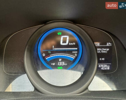 Белый Ниссан e-NV200, объемом двигателя 0 л и пробегом 88 тыс. км за 10800 $, фото 4 на Automoto.ua