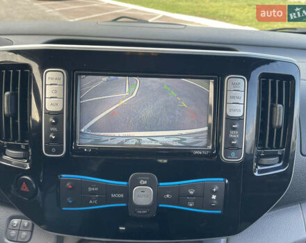 Білий Ніссан e-NV200, об'ємом двигуна 0 л та пробігом 48 тис. км за 9950 $, фото 27 на Automoto.ua