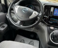 Белый Ниссан e-NV200, объемом двигателя 0 л и пробегом 124 тыс. км за 9950 $, фото 22 на Automoto.ua
