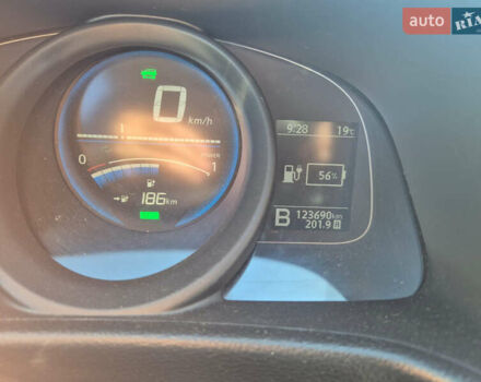 Білий Ніссан e-NV200, об'ємом двигуна 0 л та пробігом 124 тис. км за 15700 $, фото 10 на Automoto.ua