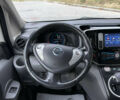 Белый Ниссан e-NV200, объемом двигателя 0 л и пробегом 124 тыс. км за 9950 $, фото 23 на Automoto.ua