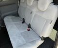 Белый Ниссан e-NV200, объемом двигателя 0 л и пробегом 161 тыс. км за 9450 $, фото 23 на Automoto.ua