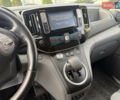 Белый Ниссан e-NV200, объемом двигателя 0 л и пробегом 27 тыс. км за 9800 $, фото 8 на Automoto.ua