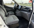 Белый Ниссан e-NV200, объемом двигателя 0 л и пробегом 40 тыс. км за 10900 $, фото 12 на Automoto.ua