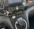 Белый Ниссан e-NV200, объемом двигателя 0 л и пробегом 40 тыс. км за 10900 $, фото 23 на Automoto.ua