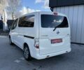 Білий Ніссан e-NV200, об'ємом двигуна 0 л та пробігом 161 тис. км за 9000 $, фото 8 на Automoto.ua