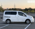 Білий Ніссан e-NV200, об'ємом двигуна 0 л та пробігом 82 тис. км за 16900 $, фото 7 на Automoto.ua