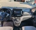 Белый Ниссан e-NV200, объемом двигателя 0 л и пробегом 169 тыс. км за 11000 $, фото 10 на Automoto.ua