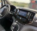 Белый Ниссан e-NV200, объемом двигателя 0 л и пробегом 40 тыс. км за 10900 $, фото 13 на Automoto.ua