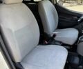 Белый Ниссан e-NV200, объемом двигателя 0 л и пробегом 161 тыс. км за 9450 $, фото 36 на Automoto.ua