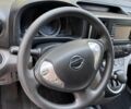 Білий Ніссан e-NV200, об'ємом двигуна 0 л та пробігом 29 тис. км за 10799 $, фото 46 на Automoto.ua
