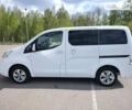 Белый Ниссан e-NV200, объемом двигателя 0 л и пробегом 139 тыс. км за 16900 $, фото 10 на Automoto.ua