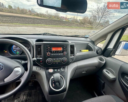 Белый Ниссан e-NV200, объемом двигателя 0 л и пробегом 20 тыс. км за 13900 $, фото 7 на Automoto.ua