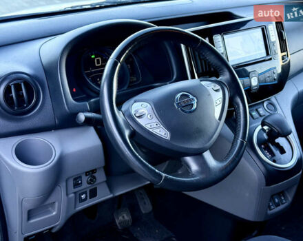 Білий Ніссан e-NV200, об'ємом двигуна 0 л та пробігом 52 тис. км за 14600 $, фото 16 на Automoto.ua