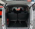 Білий Ніссан e-NV200, об'ємом двигуна 0 л та пробігом 111 тис. км за 16299 $, фото 7 на Automoto.ua