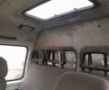 Білий Ніссан e-NV200, об'ємом двигуна 0 л та пробігом 54 тис. км за 18500 $, фото 11 на Automoto.ua