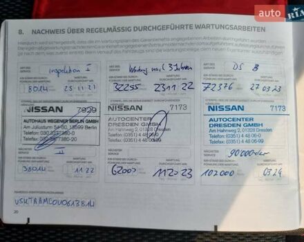 Белый Ниссан e-NV200, объемом двигателя 0 л и пробегом 202 тыс. км за 13300 $, фото 50 на Automoto.ua