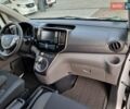 Белый Ниссан e-NV200, объемом двигателя 0 л и пробегом 202 тыс. км за 13300 $, фото 17 на Automoto.ua
