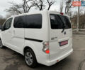 Білий Ніссан e-NV200, об'ємом двигуна 0 л та пробігом 179 тис. км за 15300 $, фото 25 на Automoto.ua