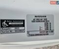 Белый Ниссан e-NV200, объемом двигателя 0 л и пробегом 202 тыс. км за 13300 $, фото 53 на Automoto.ua