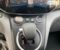 Білий Ніссан e-NV200, об'ємом двигуна 0 л та пробігом 21 тис. км за 22800 $, фото 22 на Automoto.ua