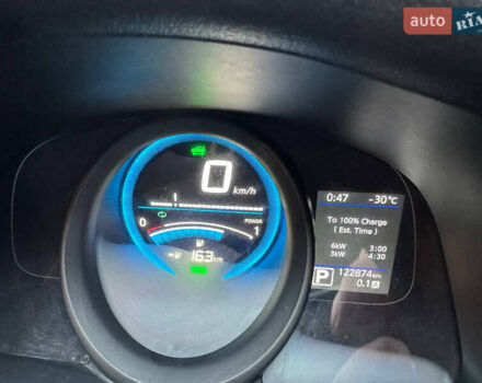 Белый Ниссан e-NV200, объемом двигателя 0 л и пробегом 200 тыс. км за 8950 $, фото 6 на Automoto.ua