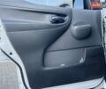 Белый Ниссан e-NV200, объемом двигателя 0 л и пробегом 34 тыс. км за 17900 $, фото 19 на Automoto.ua