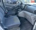 Белый Ниссан e-NV200, объемом двигателя 0 л и пробегом 34 тыс. км за 17900 $, фото 15 на Automoto.ua