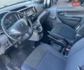 Белый Ниссан e-NV200, объемом двигателя 0 л и пробегом 34 тыс. км за 17900 $, фото 18 на Automoto.ua