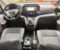 Білий Ніссан e-NV200, об'ємом двигуна 0 л та пробігом 116 тис. км за 16999 $, фото 15 на Automoto.ua