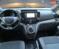 Белый Ниссан e-NV200, объемом двигателя 0 л и пробегом 47 тыс. км за 17888 $, фото 16 на Automoto.ua