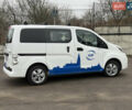 Белый Ниссан e-NV200, объемом двигателя 0 л и пробегом 50 тыс. км за 17899 $, фото 17 на Automoto.ua