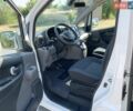 Белый Ниссан e-NV200, объемом двигателя 0 л и пробегом 55 тыс. км за 19400 $, фото 14 на Automoto.ua