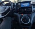 Черный Ниссан e-NV200, объемом двигателя 0 л и пробегом 120 тыс. км за 12500 $, фото 15 на Automoto.ua