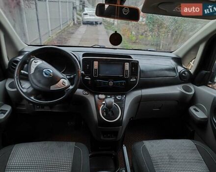 Черный Ниссан e-NV200, объемом двигателя 0 л и пробегом 63 тыс. км за 10200 $, фото 9 на Automoto.ua