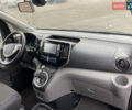 Черный Ниссан e-NV200, объемом двигателя 0 л и пробегом 48 тыс. км за 10500 $, фото 41 на Automoto.ua