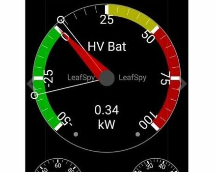 Червоний Ніссан e-NV200, об'ємом двигуна 0 л та пробігом 29 тис. км за 17400 $, фото 26 на Automoto.ua