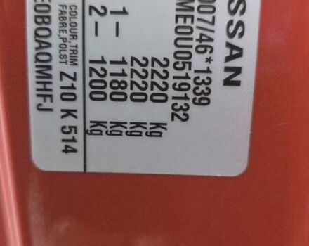 Червоний Ніссан e-NV200, об'ємом двигуна 0 л та пробігом 36 тис. км за 8990 $, фото 20 на Automoto.ua