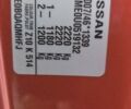 Червоний Ніссан e-NV200, об'ємом двигуна 0 л та пробігом 36 тис. км за 8990 $, фото 20 на Automoto.ua