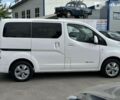 Ніссан e-NV200, об'ємом двигуна 0 л та пробігом 61 тис. км за 18400 $, фото 6 на Automoto.ua