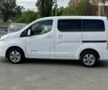 Ниссан e-NV200, объемом двигателя 4.25 л и пробегом 61 тыс. км за 18000 $, фото 12 на Automoto.ua